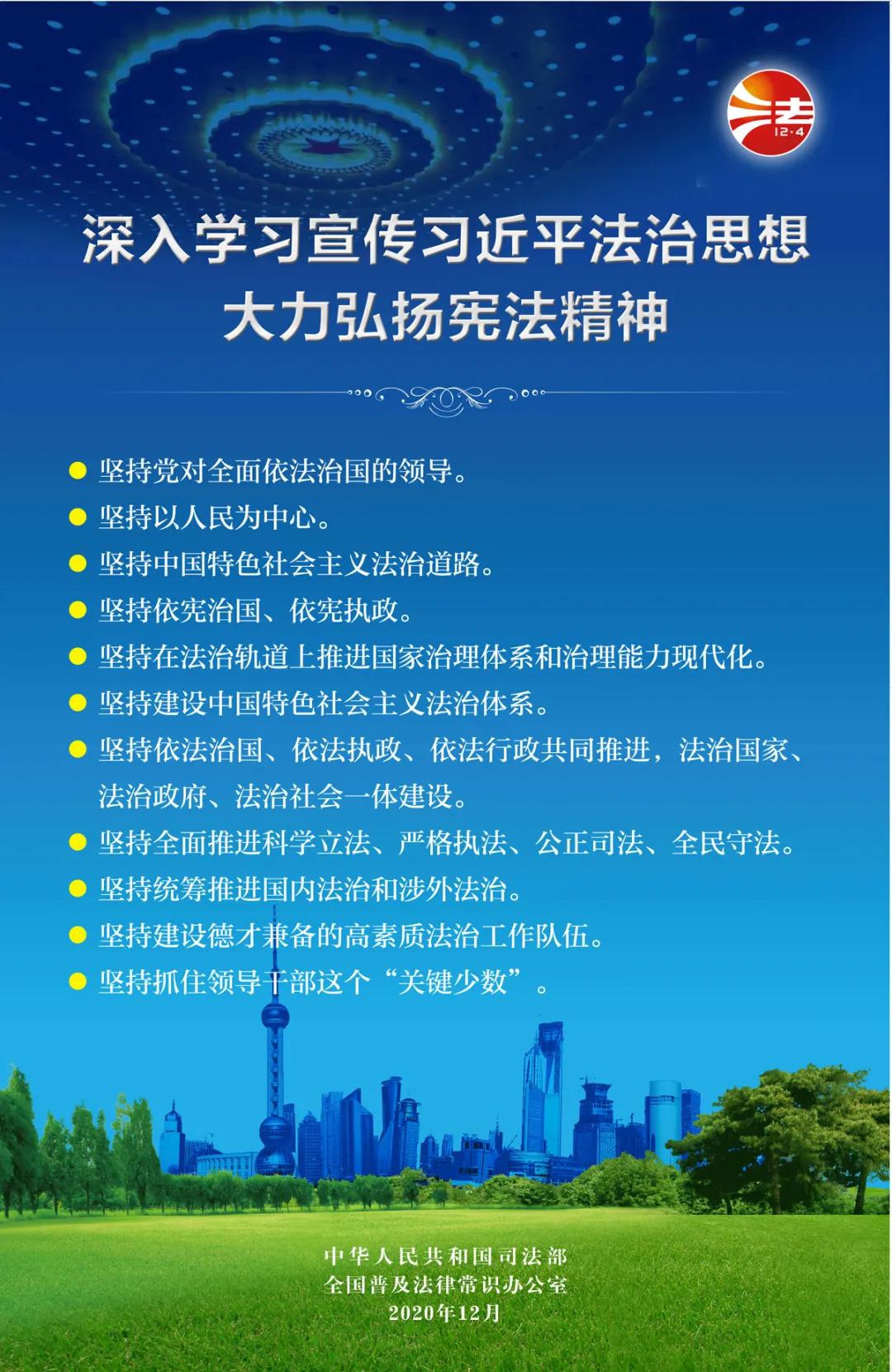 【學(xué)習(xí)憲法】2020年“憲法宣傳周”掛圖來啦！